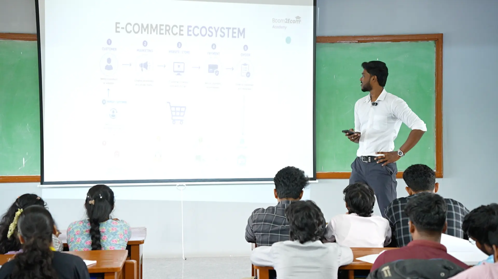 A B2E trainer explaining the e-commerce ecosystem to students